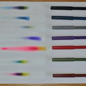Cromatografia líquida de alto desempenho